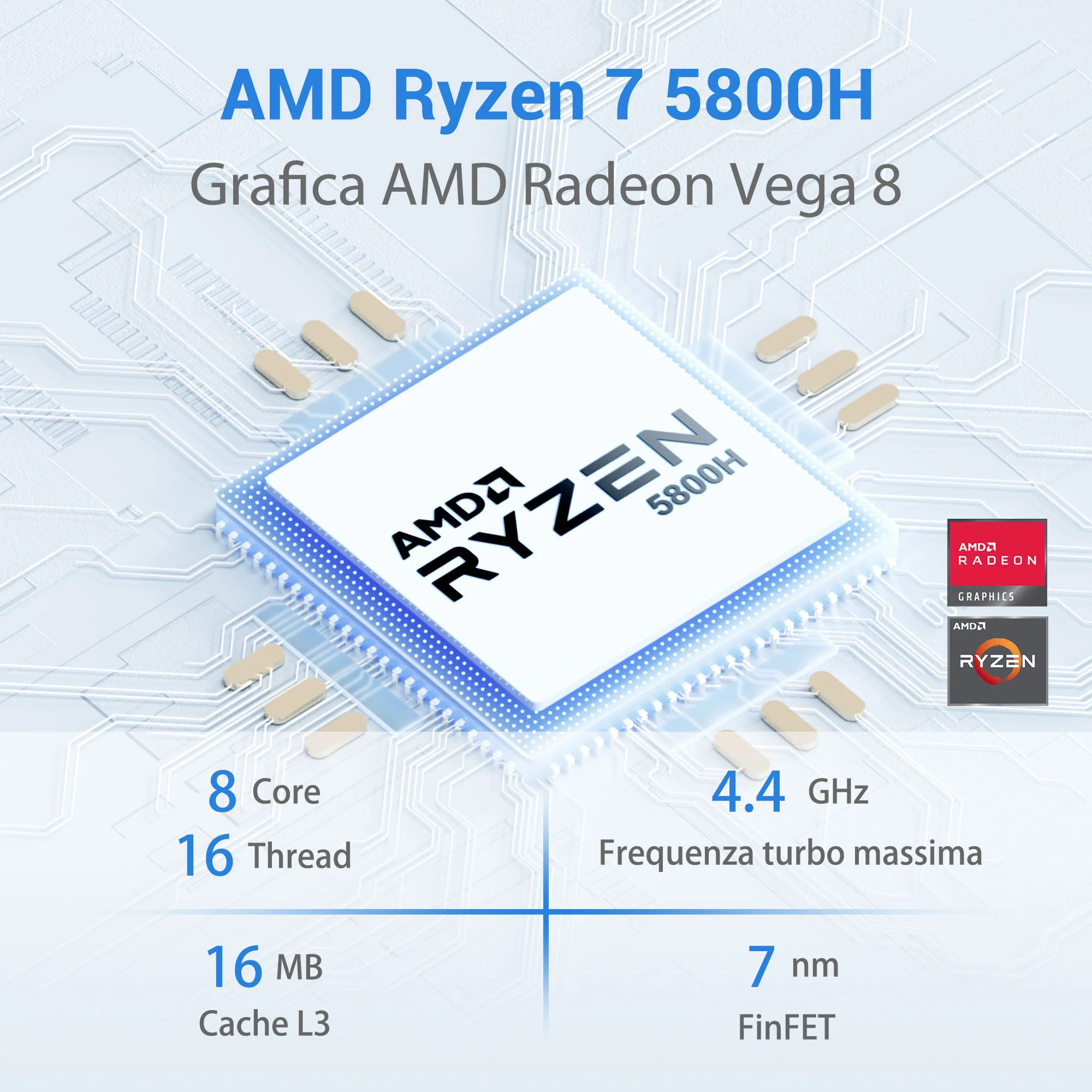  GEEKOM A5 Mini PC, AMD Ryzen 7 5800H(8C/16T, up to 4.4
