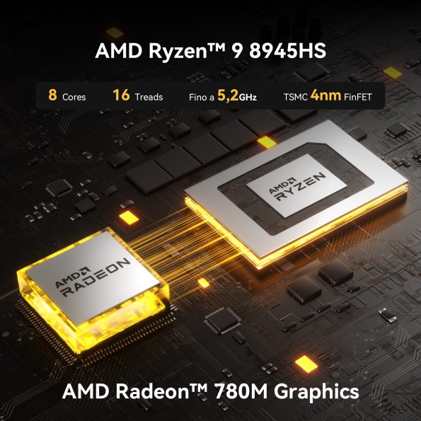 GEEKOM A8 Mini PC con CPU AMD Ryzen 9 8945HS e GPU AMD Radeon 780M Graphics