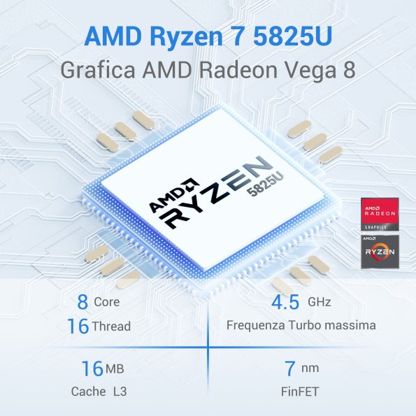 GEEKOM A5 Mini PC AMD Ryzen 7 5825U
