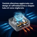 Offerta-IT13 -gift