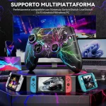 Gamepad-zt