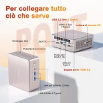 GMA5R57430U/5825