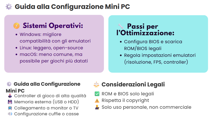 Guida alla Configurazione Mini PC