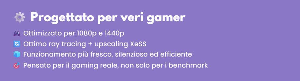 Intel Arc Graphics: Progettate per Veri Gamer