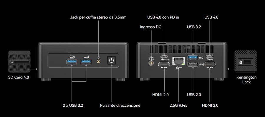 Porte e interfacce del GEEKOM IT15