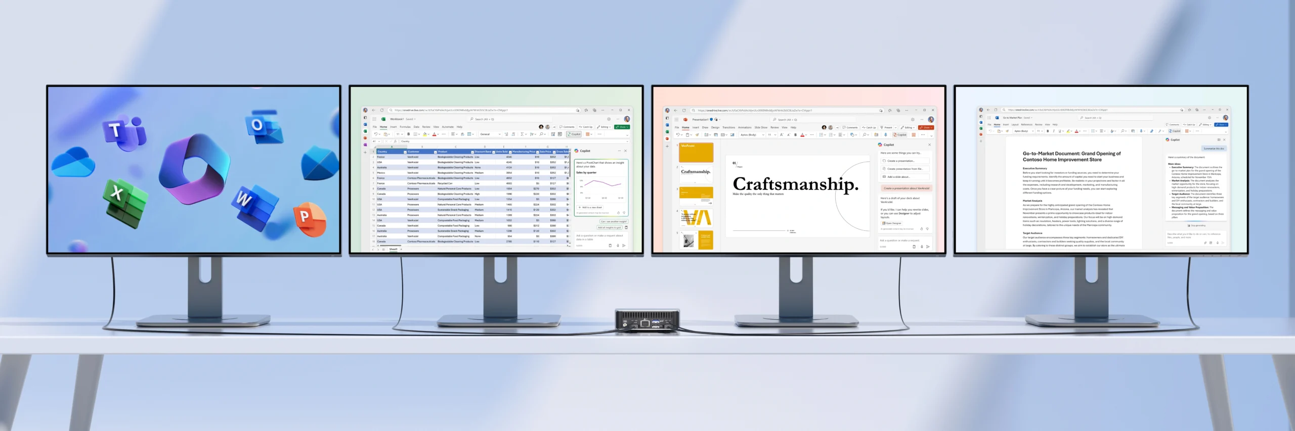 Il mini PC geekom A6 può supportare quattro monitor