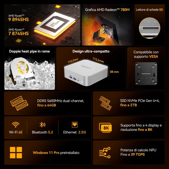 Specifiche Tecniche – Geekom A8 Mini PC