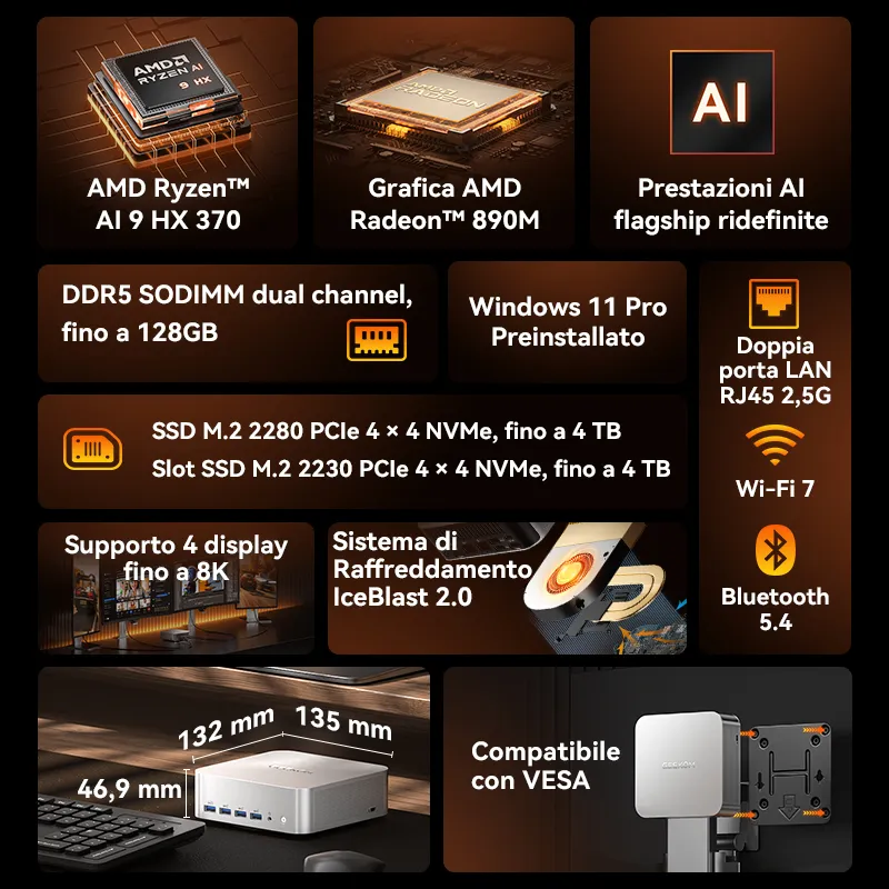 Akasa Turing ABX Custodia Silenziosa In Alluminio Per Mini-PC Gigabyte BRIX Serie 4000U (AMD Ryzen) – Raffreddamento Passivo, Supporto 4K E SSD M.2 – A-NUC76-M1B