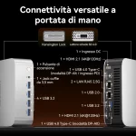 geekom-A9-MAX-AI-minipc