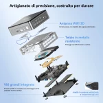 air12-22-anniversario