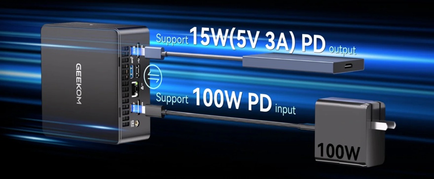 GEEKOM IT15 mini PC con USB 4.0 Modern Connectivity