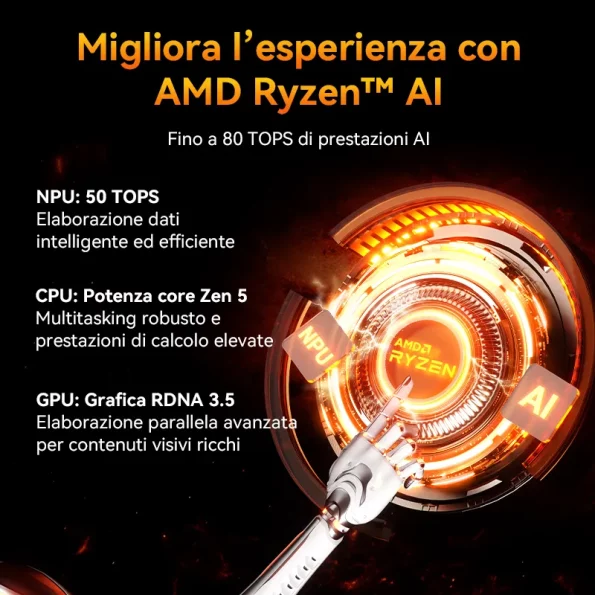 Geekom A9 Max AI