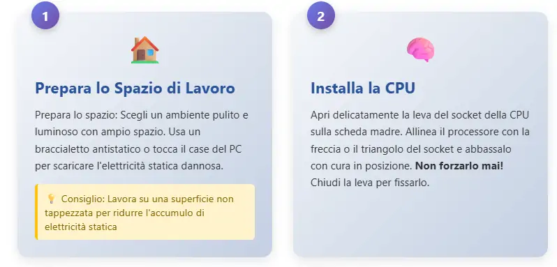 Assemblare un PC passaggi 1-2