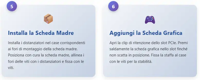 Assemblare un PC passaggi 5-6