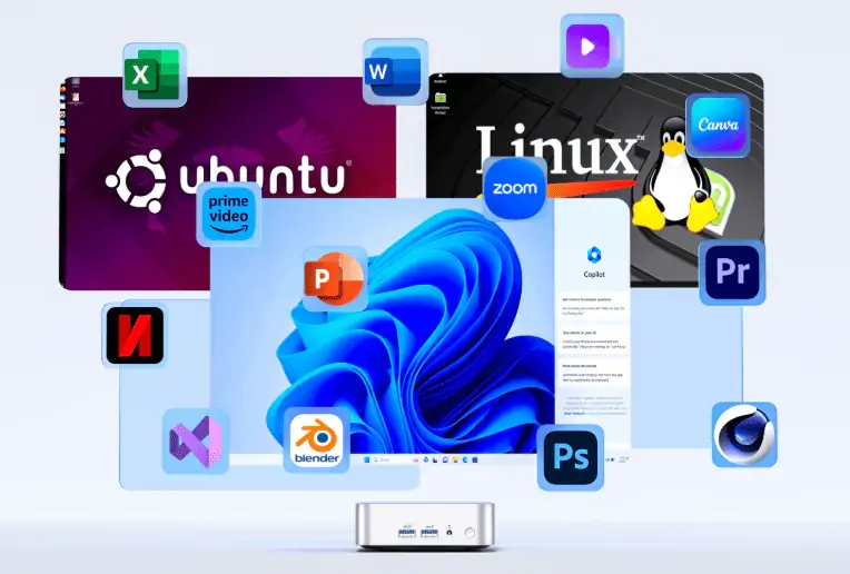 GEEKOM Mini PC per Linux e Windows
