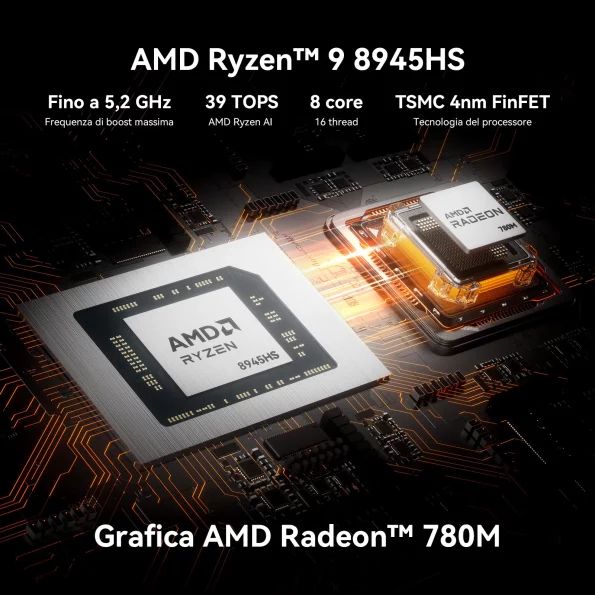 GEEKOM A8 Max con CPU in grado di sfruttare le prestazioni AI TOPS
