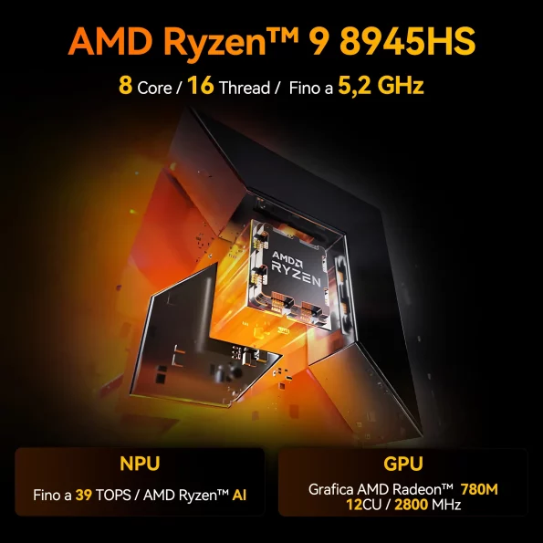 GEEKOM A8 Max con CPU in grado di sfruttare le prestazioni TOPS AI