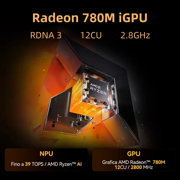 Prestazioni della AMD Radeon 780M