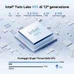 air12-22-anniversario