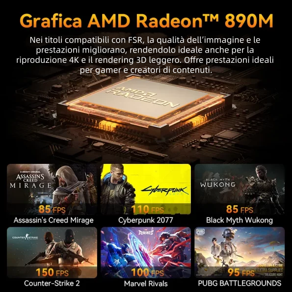 Prestazioni di gioco del mini PC GEEKOM A9 Max con Radeon 890M