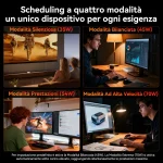 Offerte laurea A7 Max