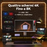 saldi-estivi 2026 AX8Max 15p
