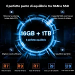 Offerte laurea IT13 Max-809e