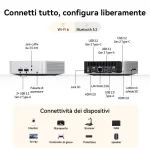 Offerte laurea A5 pro 2026 7530