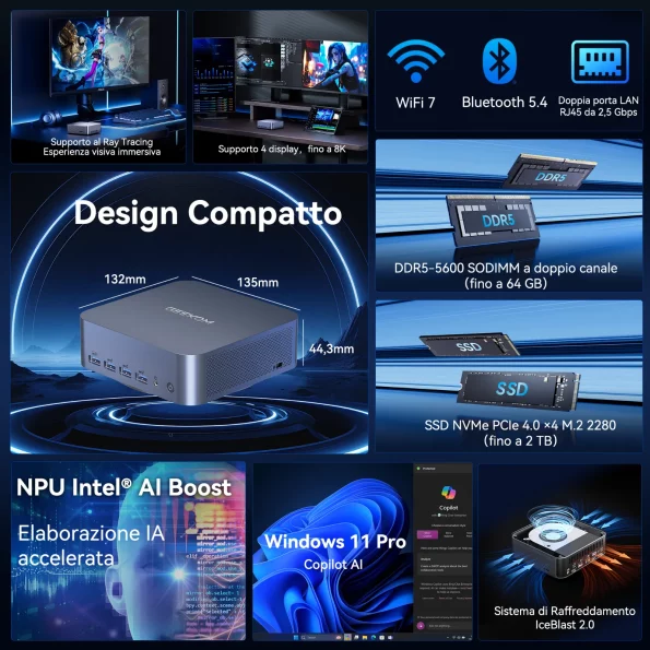 GEEKOM AGT1 MEGA Mini PC Specifiche