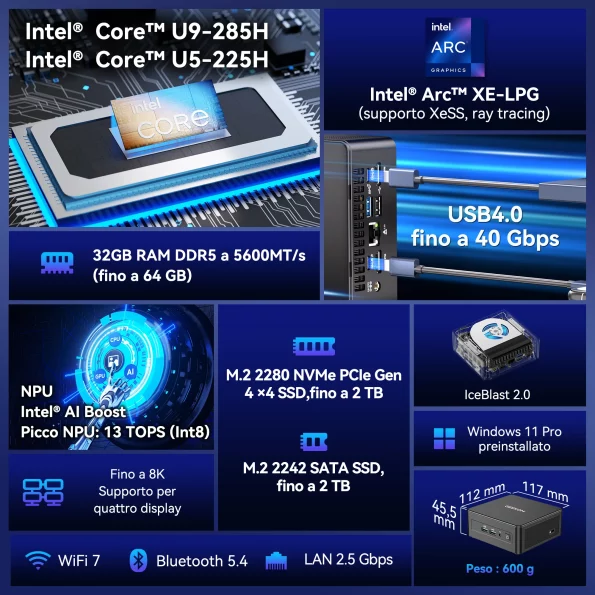GEEKOM it15 Mini PC Specifiche