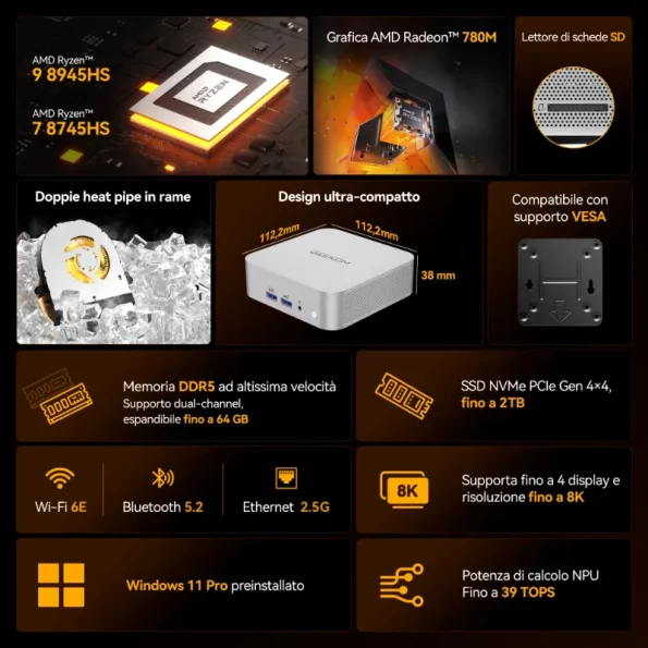GEEKOM A8 Mini PC Specifiche