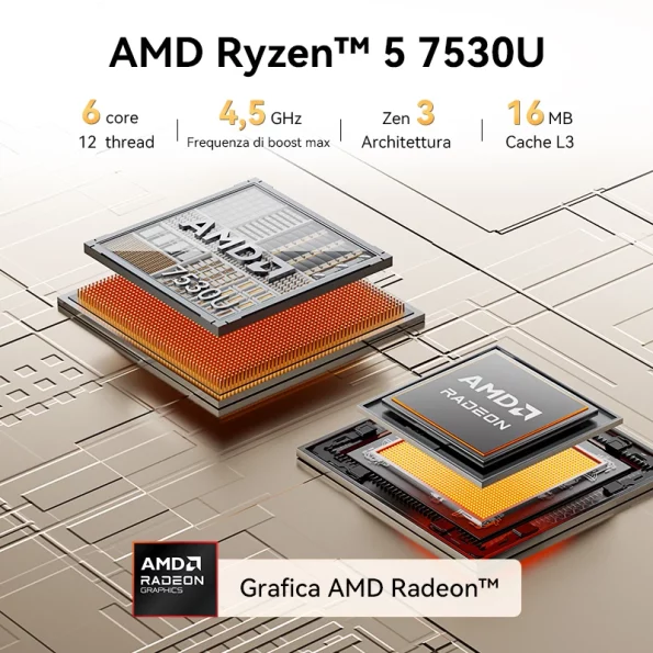 GEEKOM A5 Pro Mini PC con CPU AMD Ryzen 5 7530U