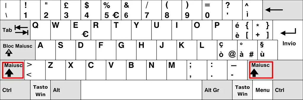 Posizione del tasto Maiusc sulla tastiera QWERTY (layout italiano)