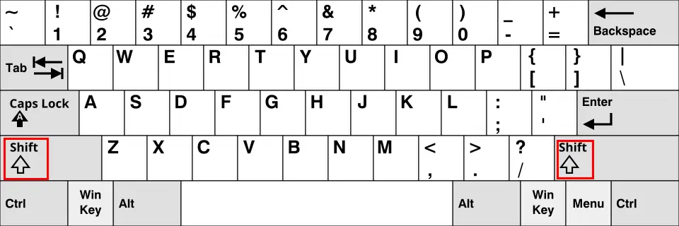 Posizione del tasto Shift sulla tastiera QWERTY
