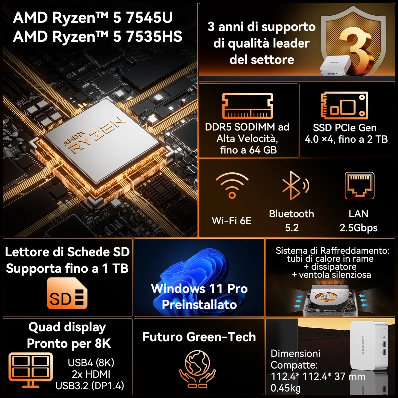 A7 2026 R5 7545U Punti di forza