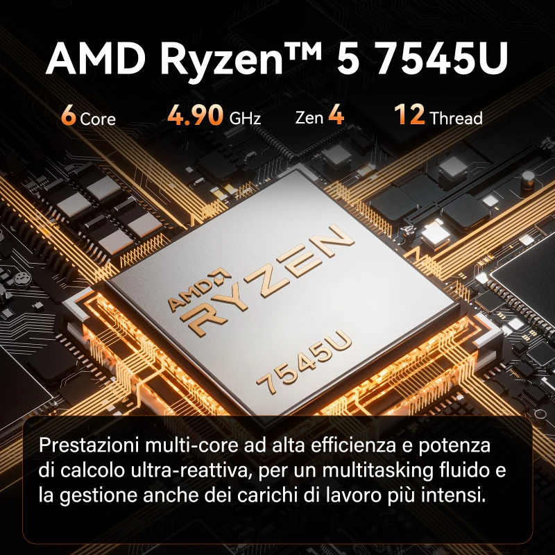 A7 2026 R5 7545U cpu