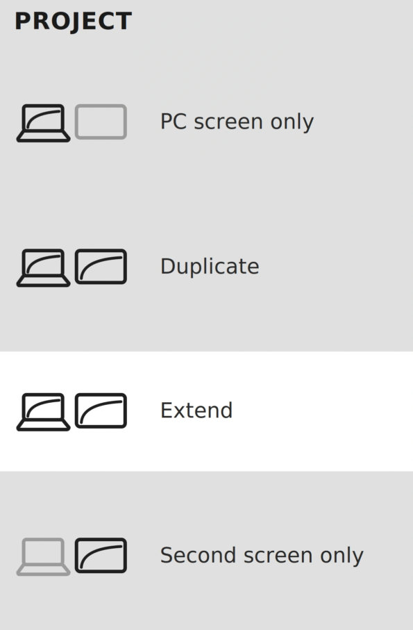 modalità di visualizzazione su PC