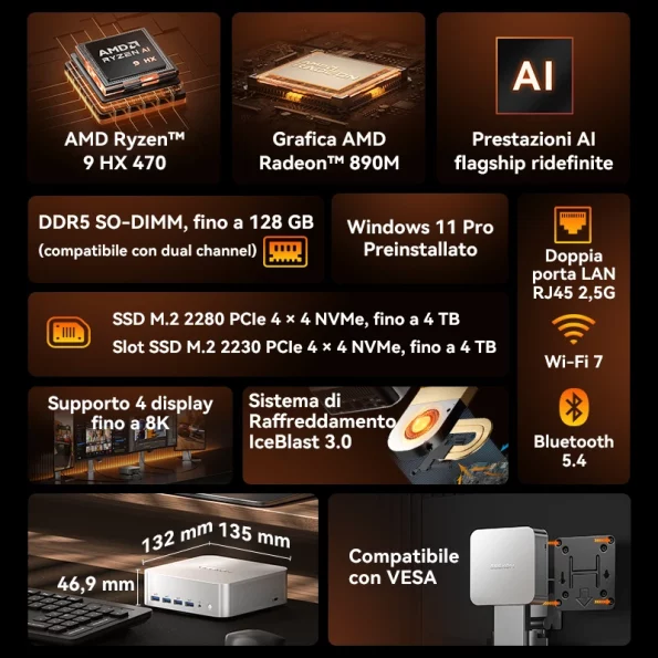 Specifiche A9 Max: scheda grafica integrata vs dedicata